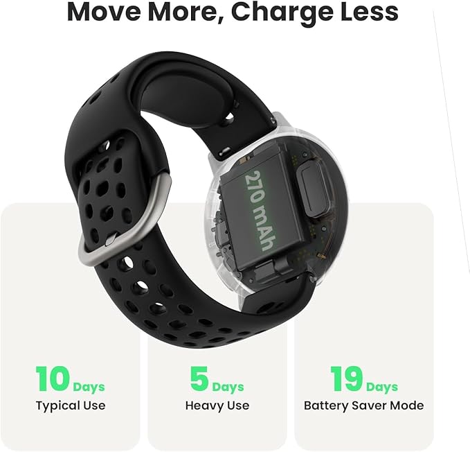 Smartwatch Amazfit Active 2